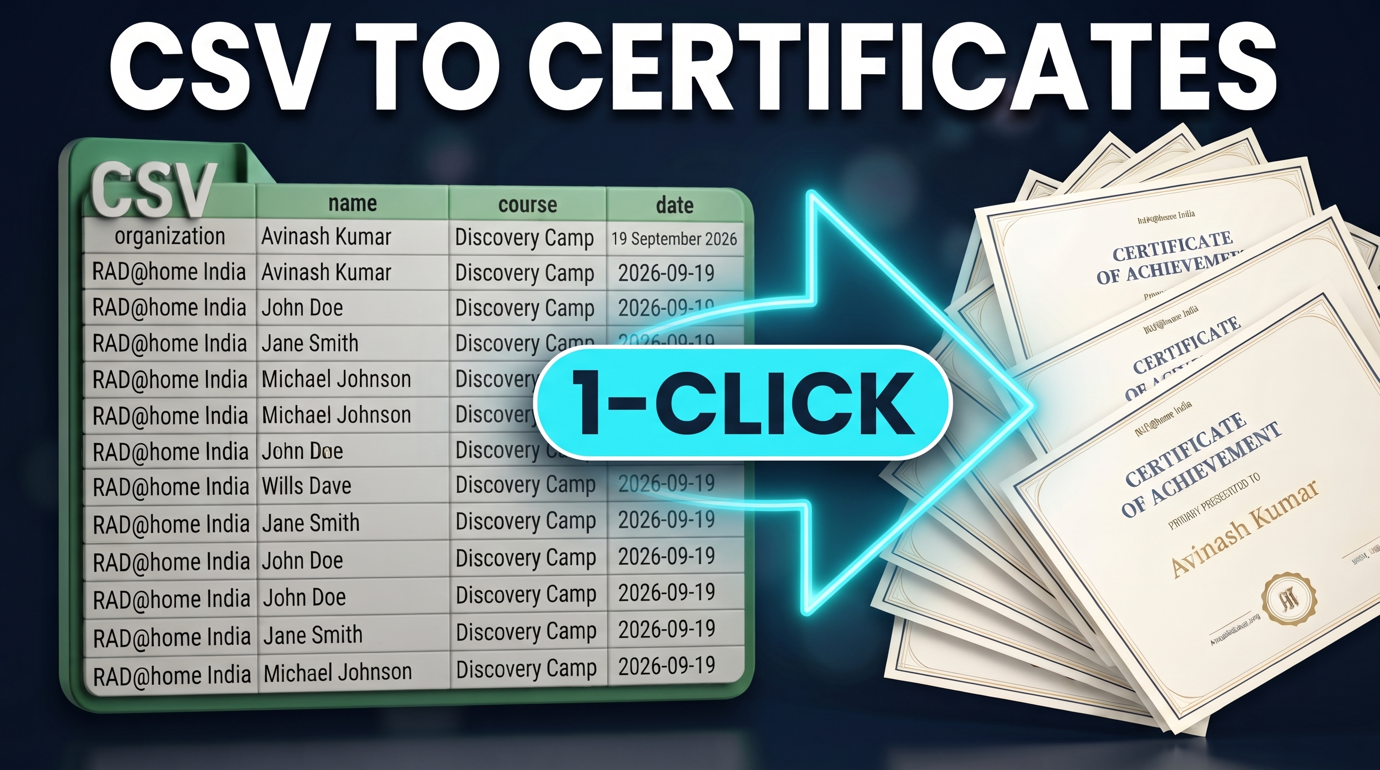 Certificate Generator — free bulk certificates from CSV, in your browser